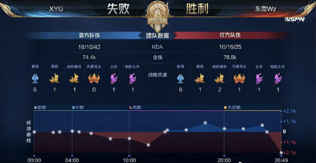 引发了巨大