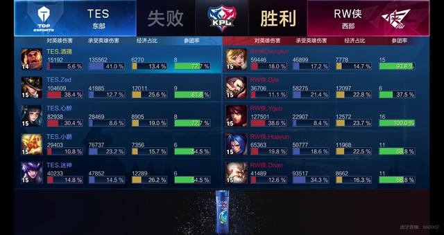 过手术修复