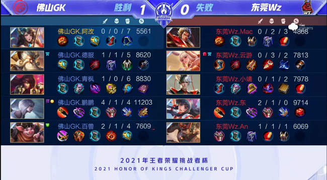 办时间恰逢