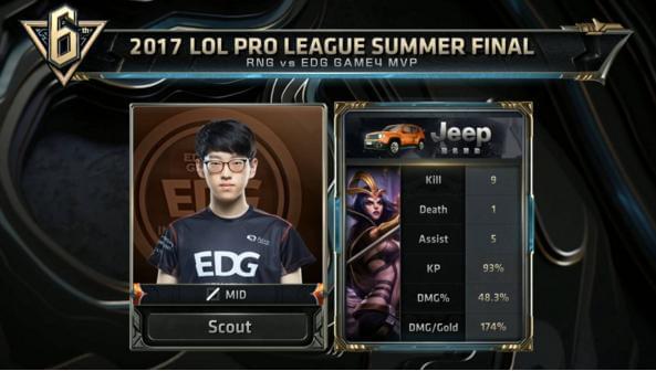 曼联方面显 曼联方面显